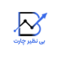 تحلیلگران بی نظیر هیراد